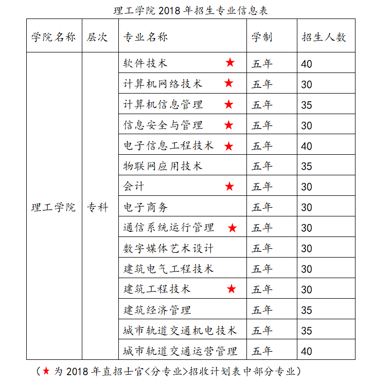 QQ截图20180726150030.bmp