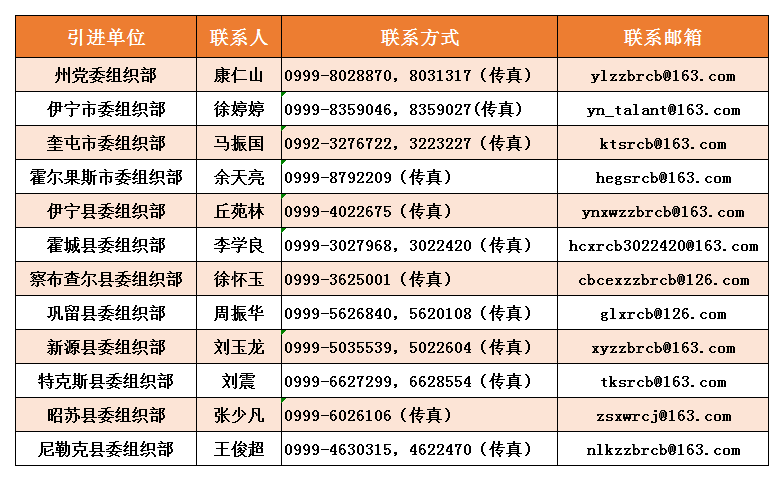 微信图片_20220415104901.png